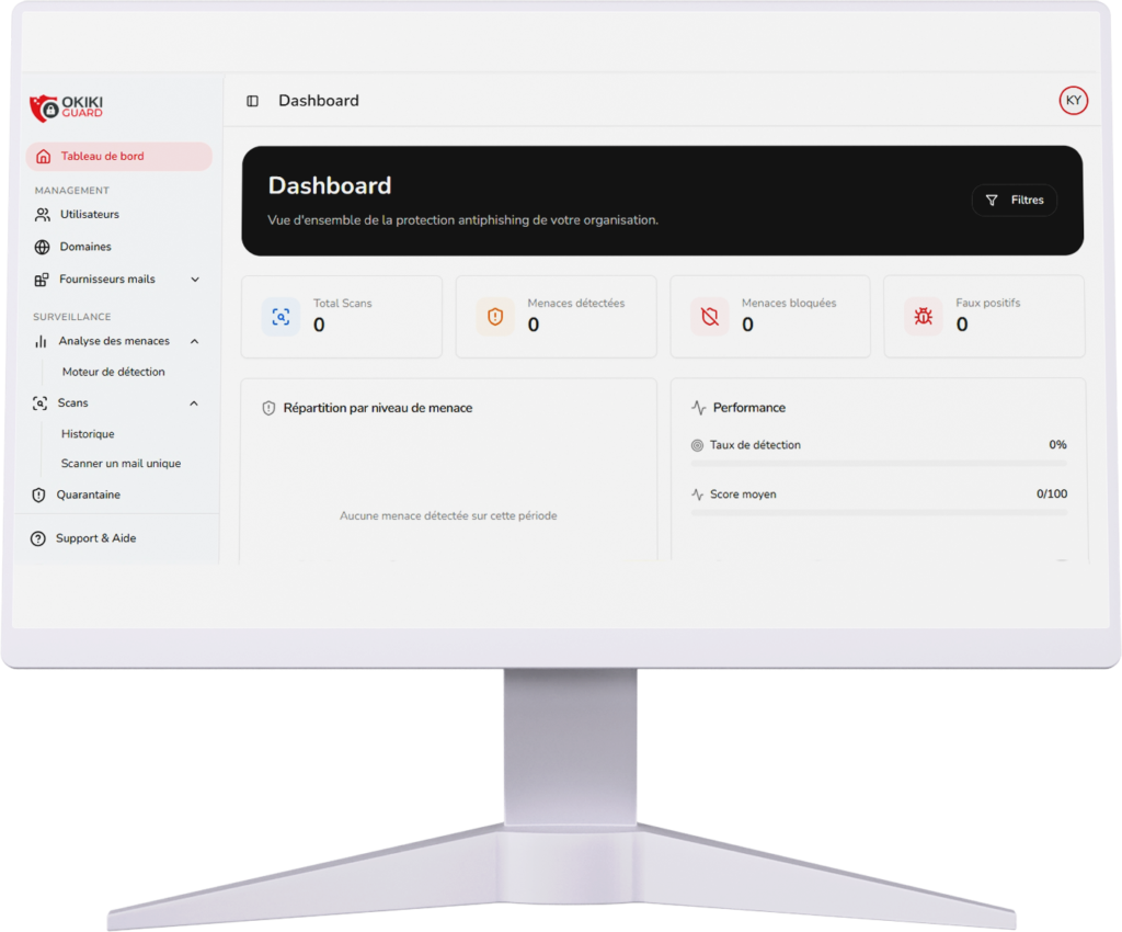 Interface du dashboard